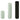 Floor Stand Sleeve Adapters