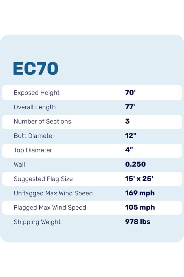 70ft Flagpole - Internal Halyard - EC70IH