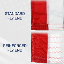 Load image into Gallery viewer, Flags Stitching Options