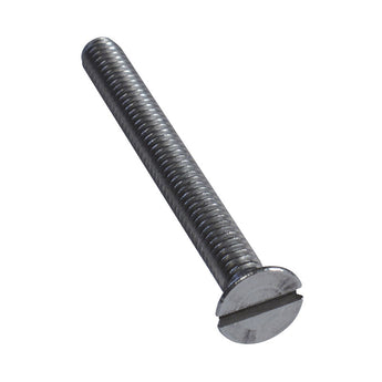 Cleat Cover Box Mounting Screws