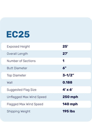 25ft Flagpole - Internal Halyard - EC25IH