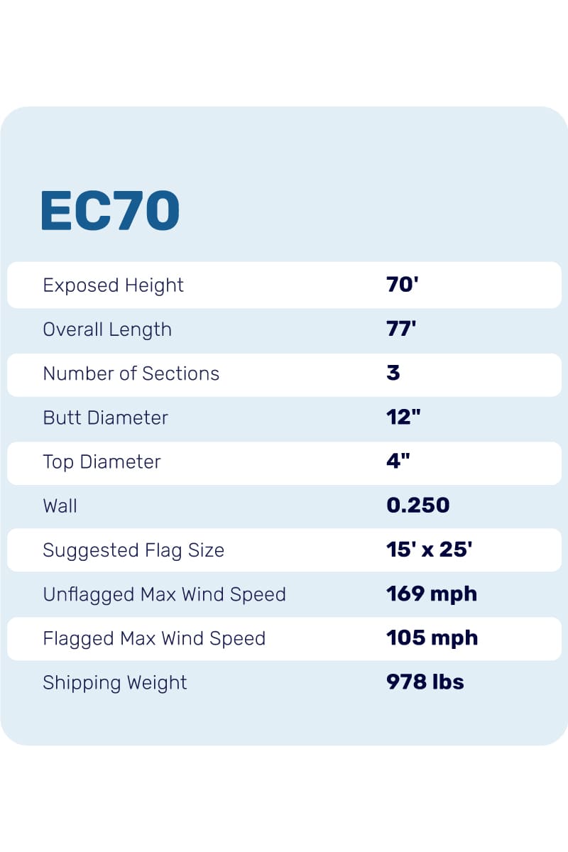 70ft Flagpole - Internal Halyard - EC70IH