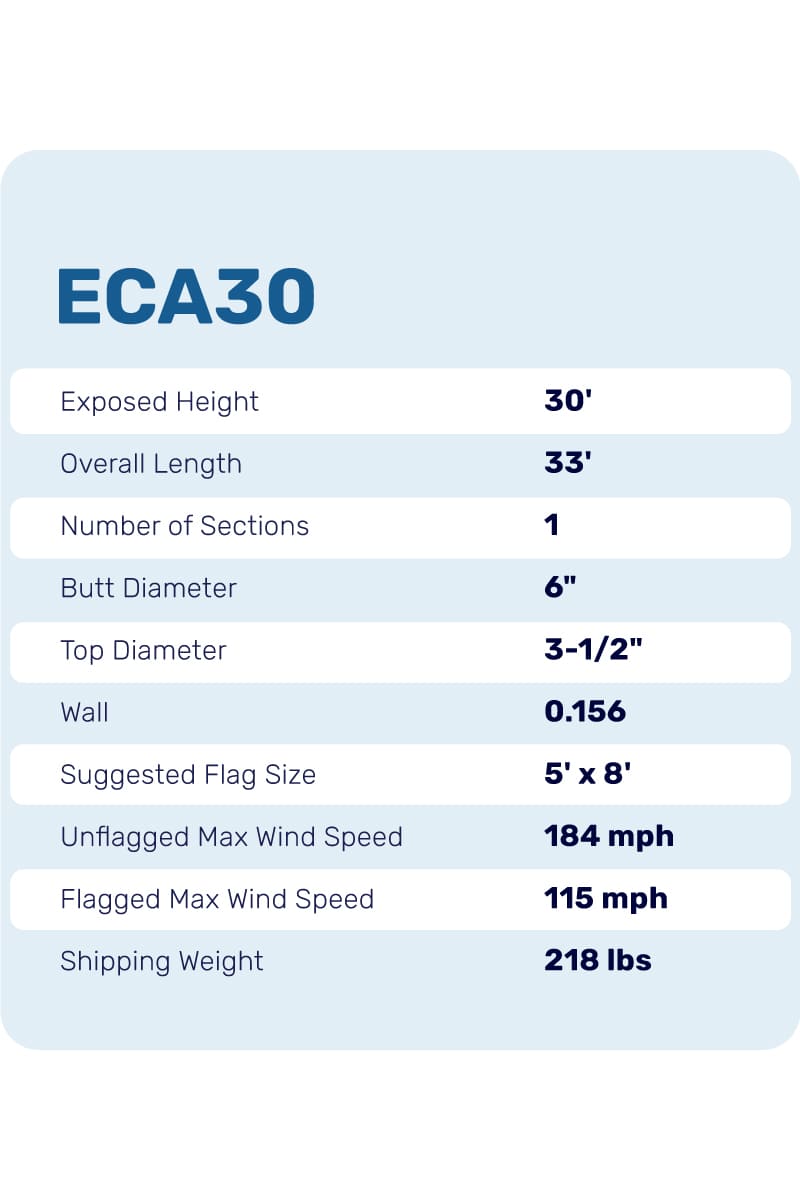 30ft Flagpole - Internal Halyard - ECA30IH