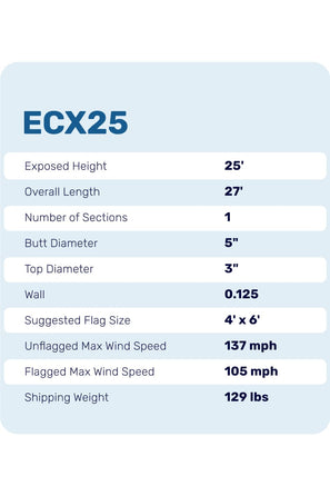 25ft Flagpole - Internal Halyard - ECX25IH