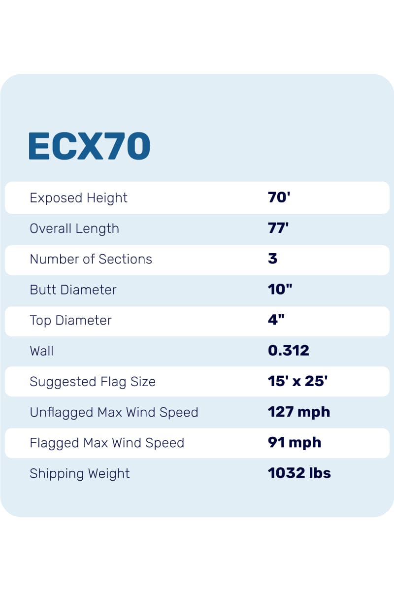 70ft Flagpole - Internal Halyard - ECX70IH