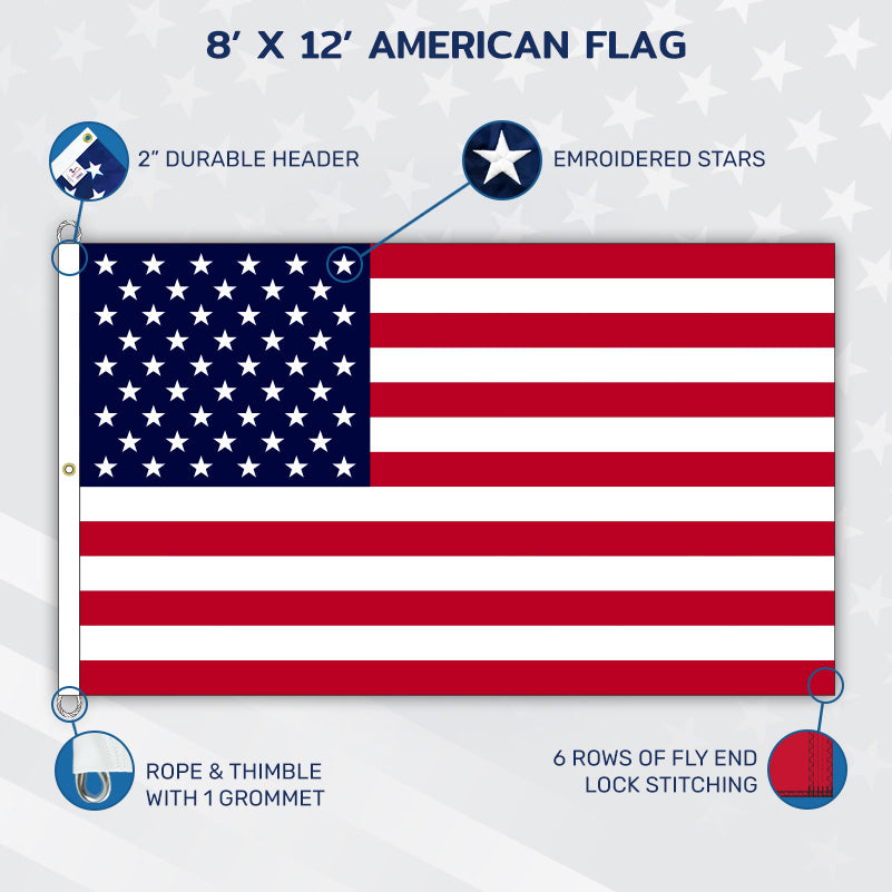 Shop American Flags 100 Made In The USA Eder Flag Shop american flags 100 made in the usa eder flag
