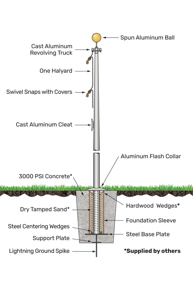 25ft Flagpole - External Halyard - ECX25